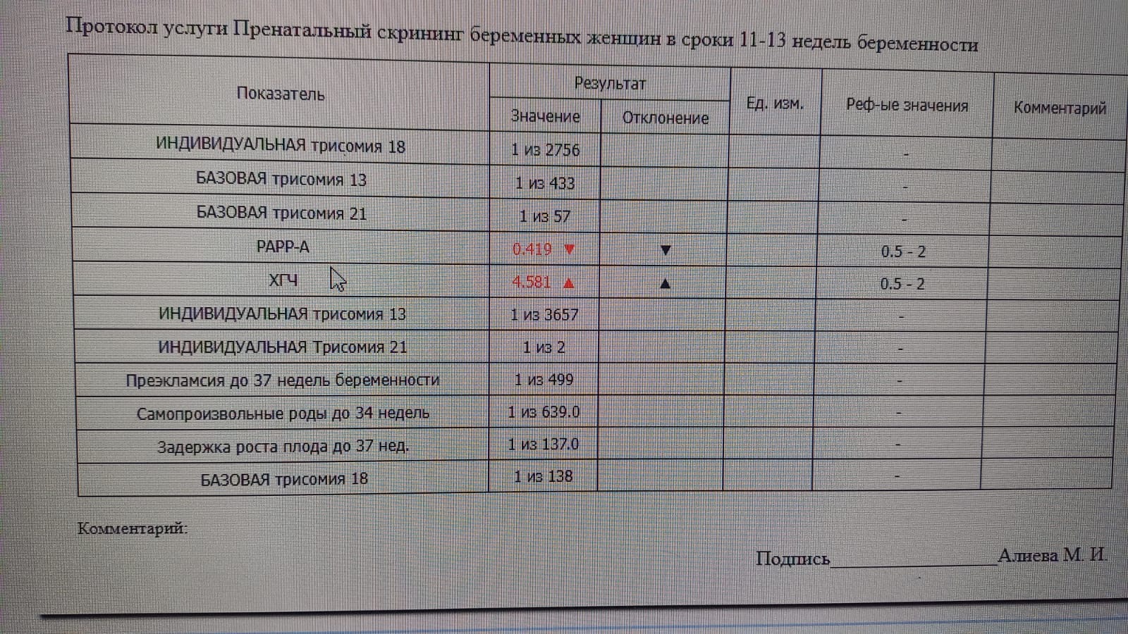 Изображение