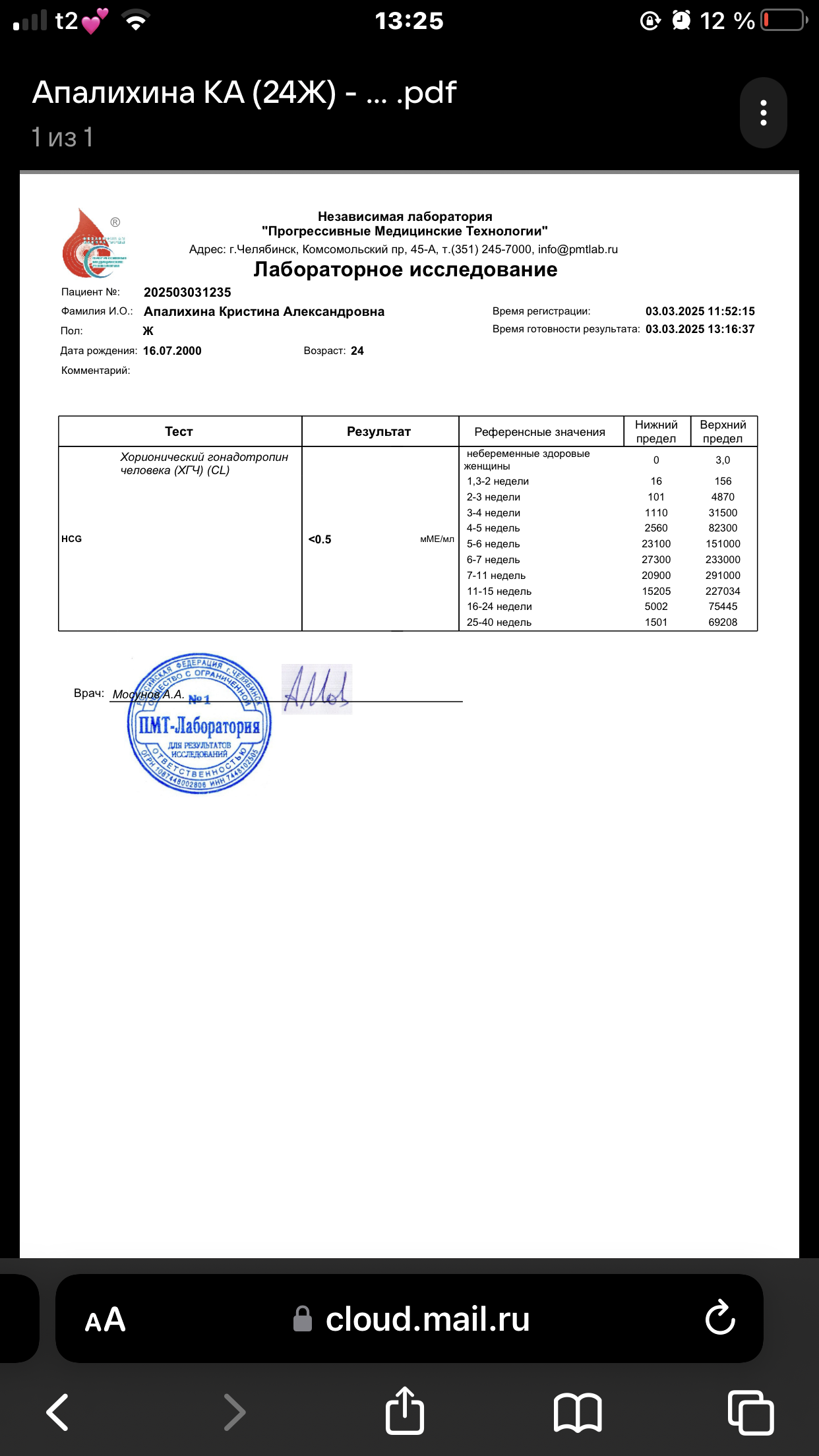 Изображение