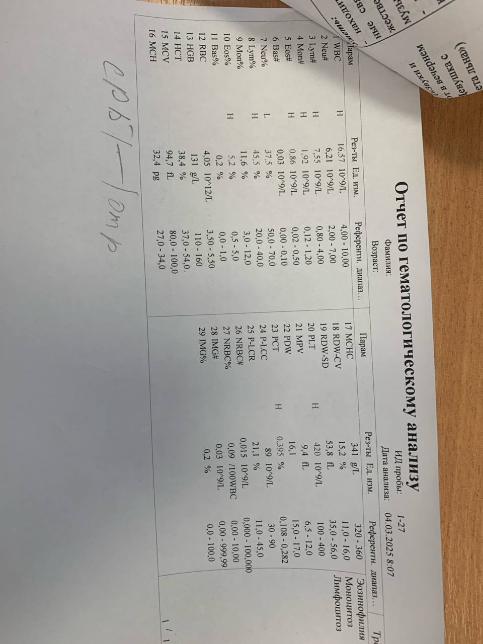 Изображение