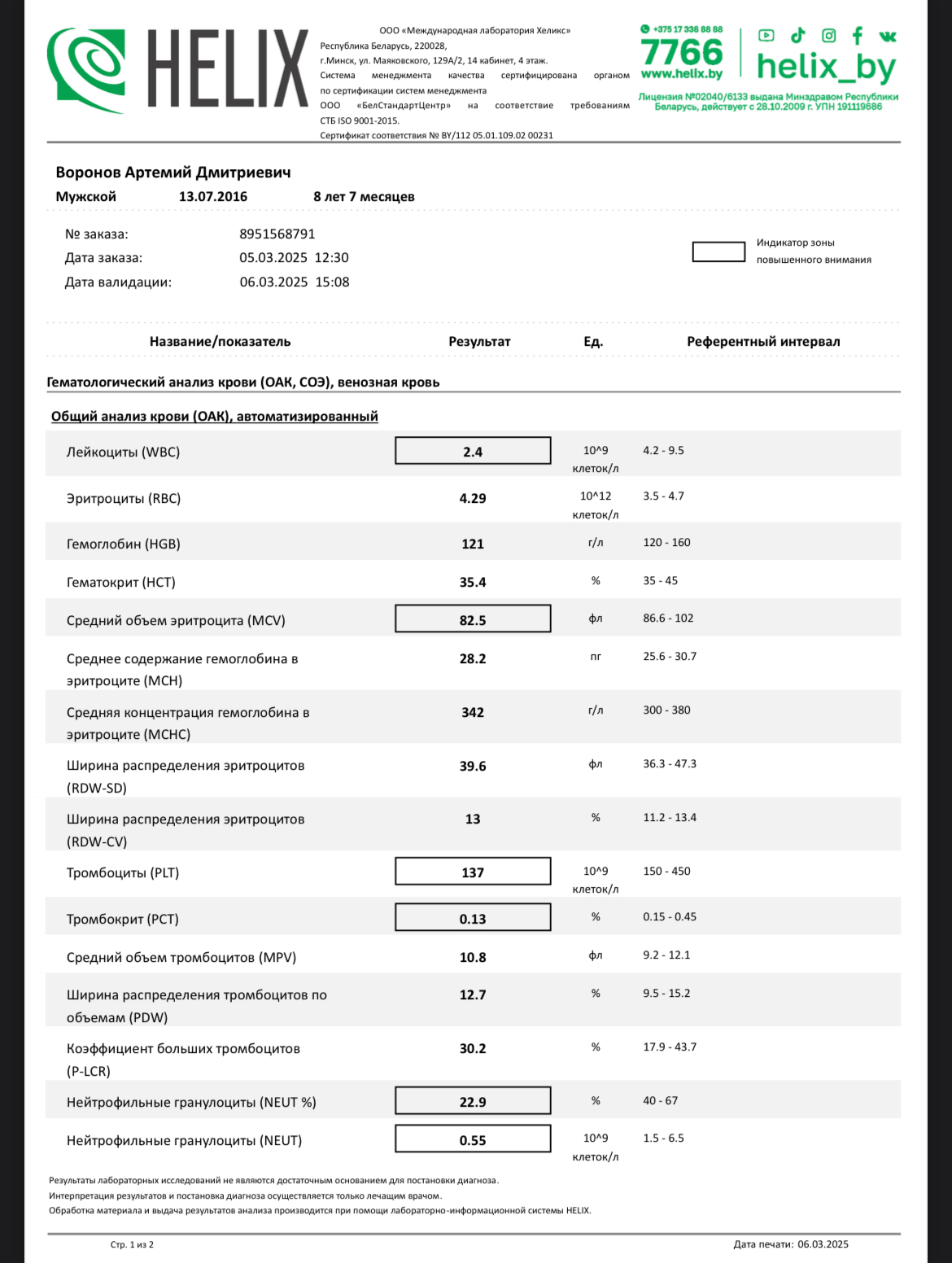 Изображение