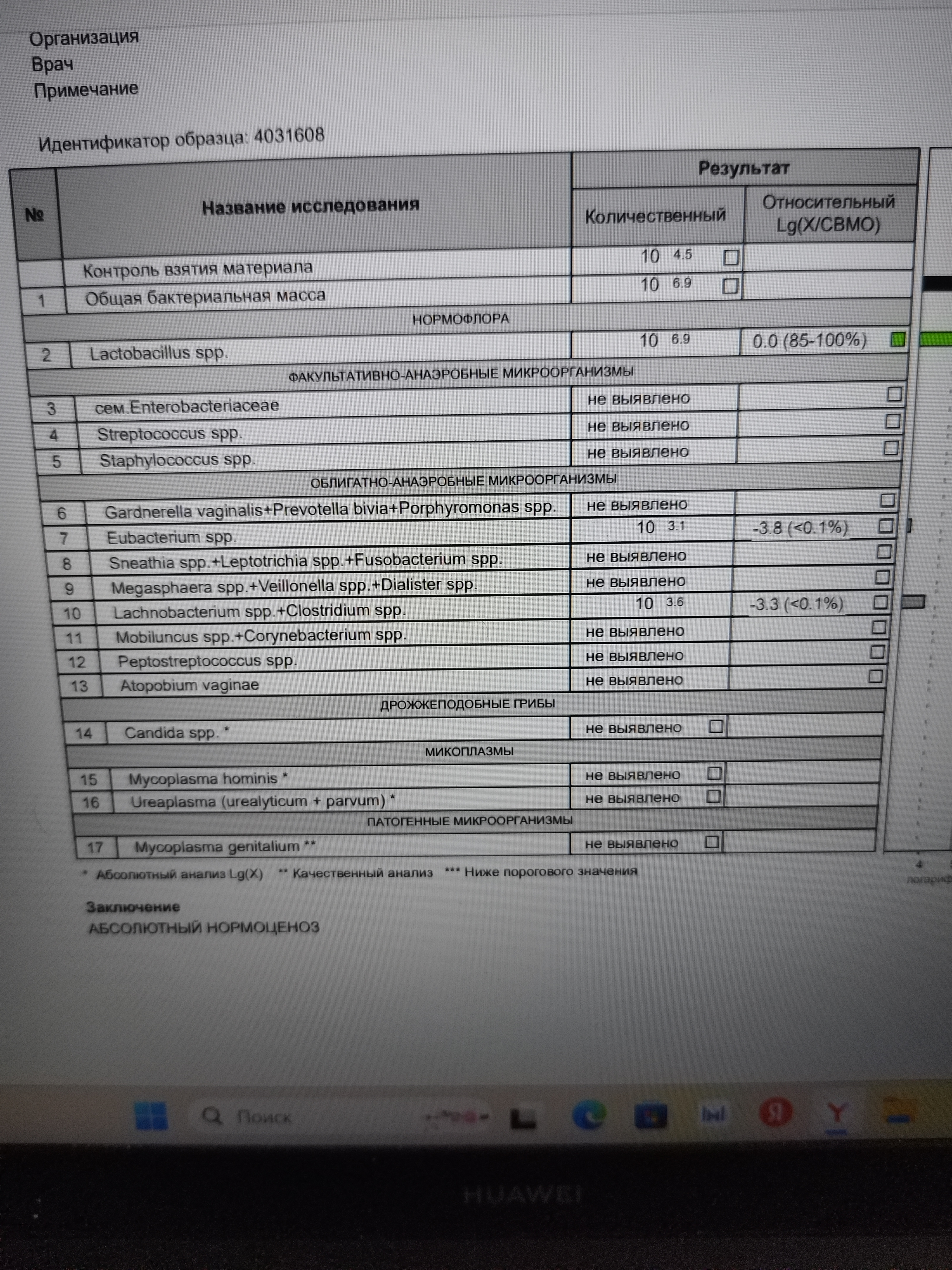 Изображение