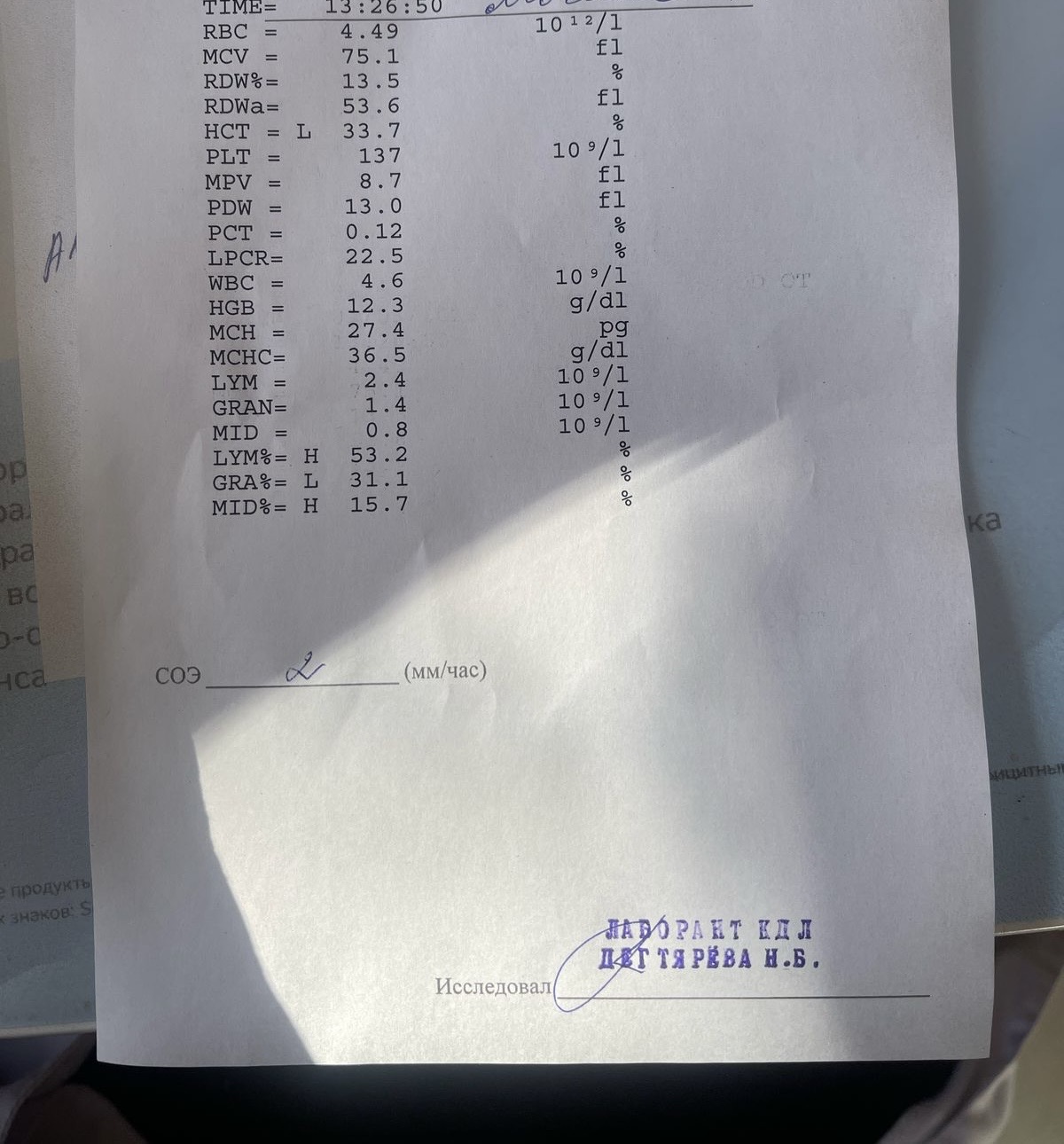 Изображение