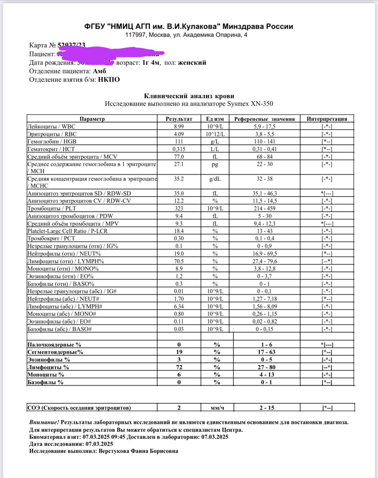 Изображение