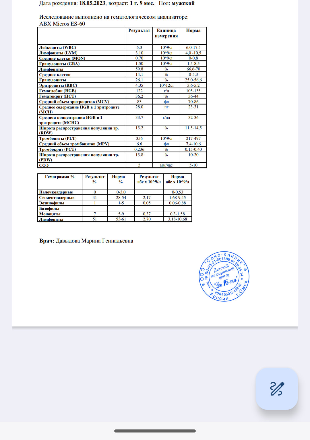 Изображение