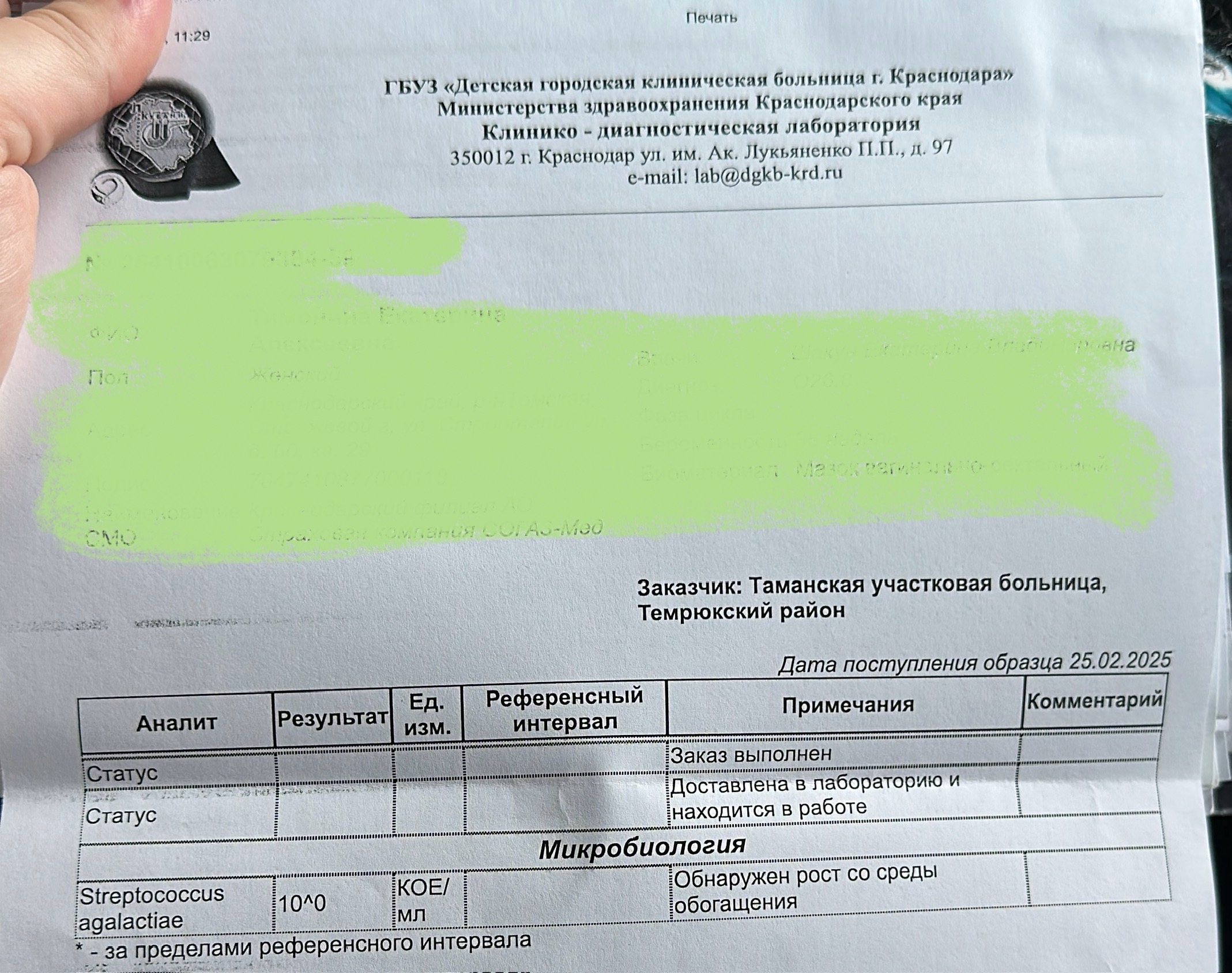 Изображение