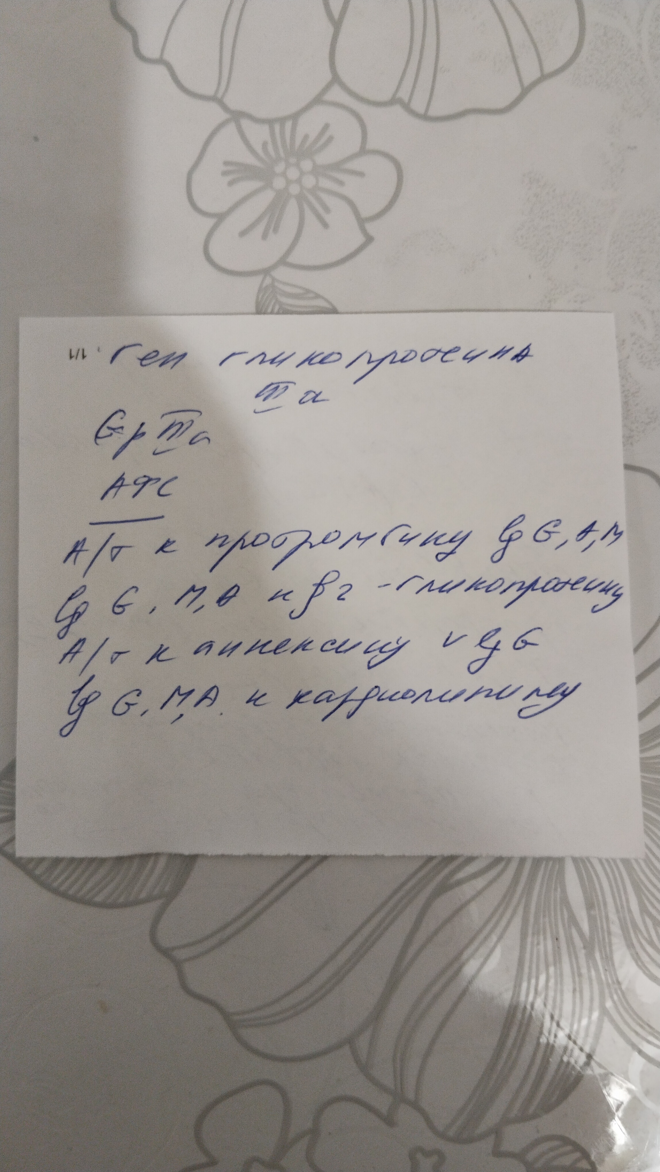 Изображение