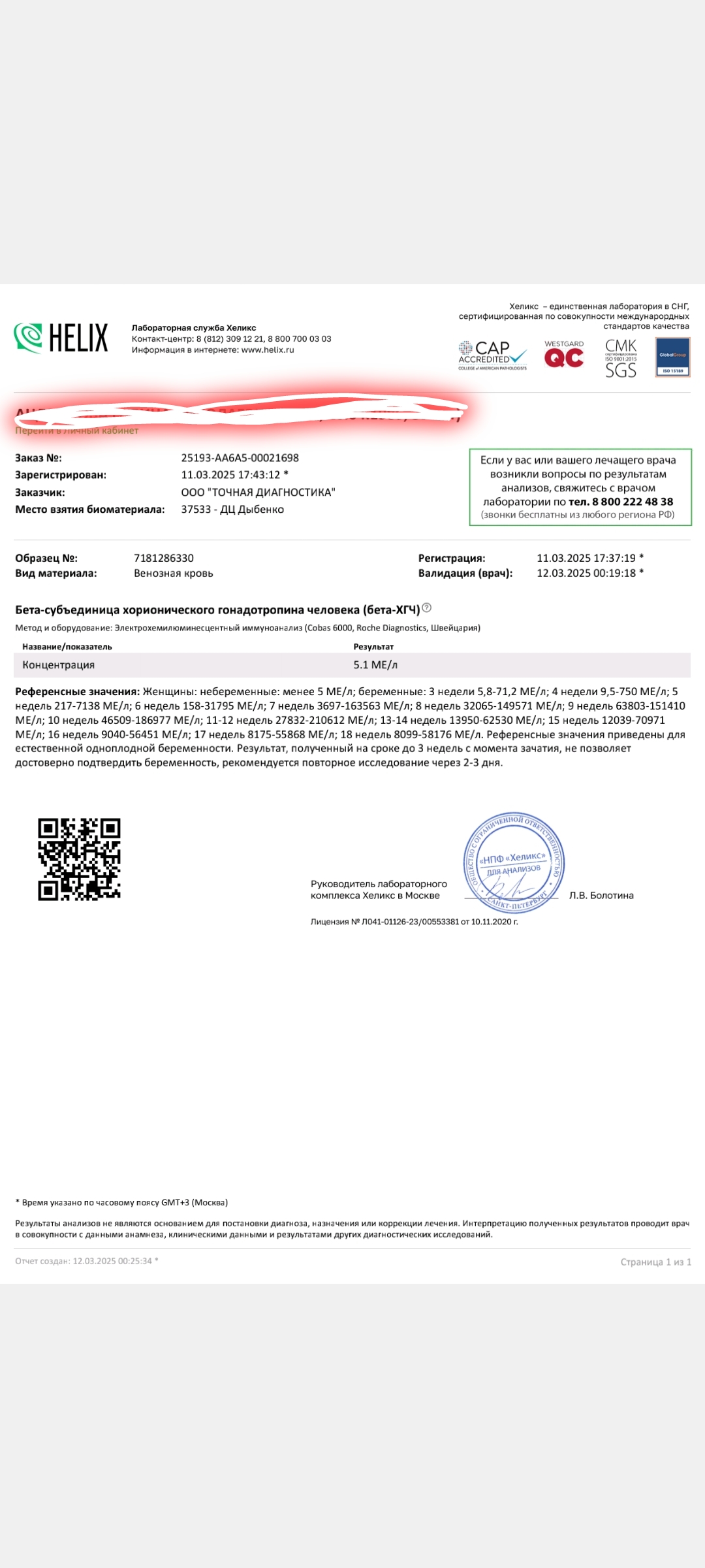 Изображение