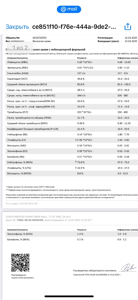 Изображение