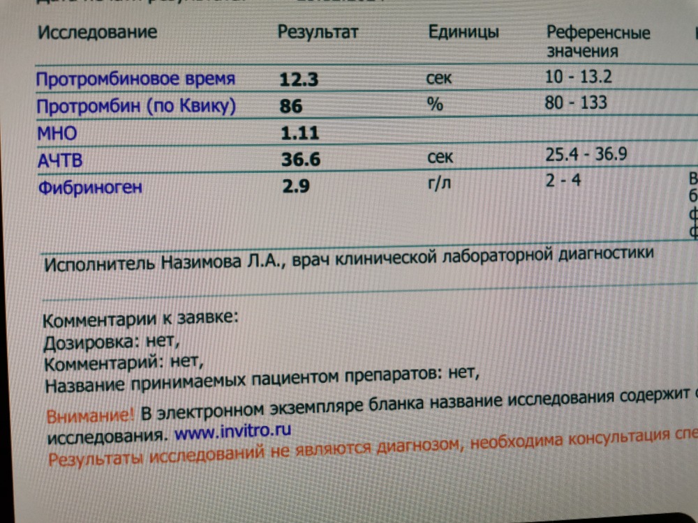 Изображение