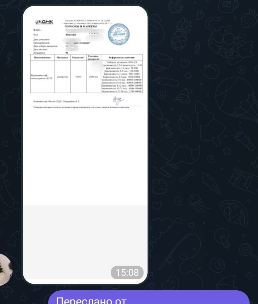 Изображение