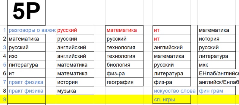 Изображение