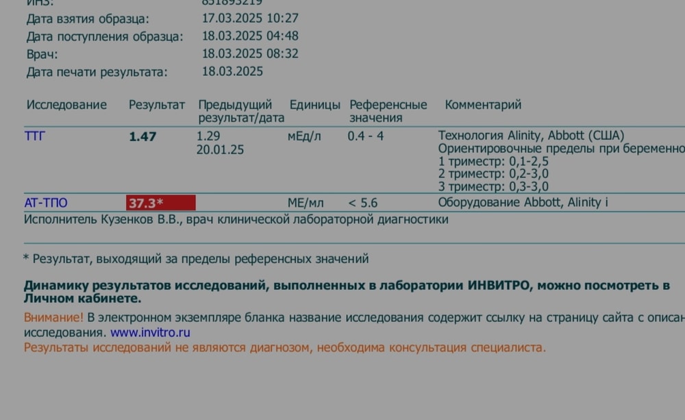 Изображение