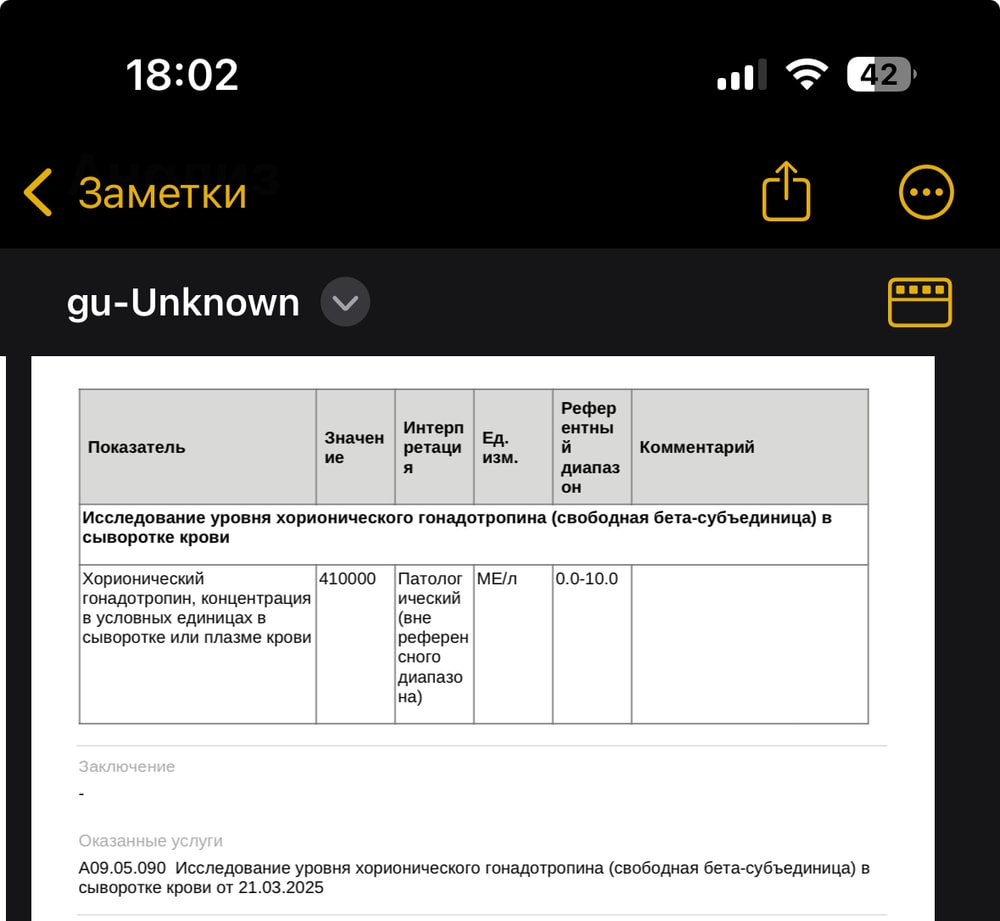 Изображение