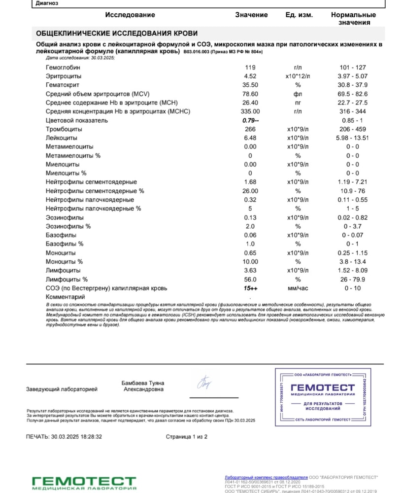 Изображение