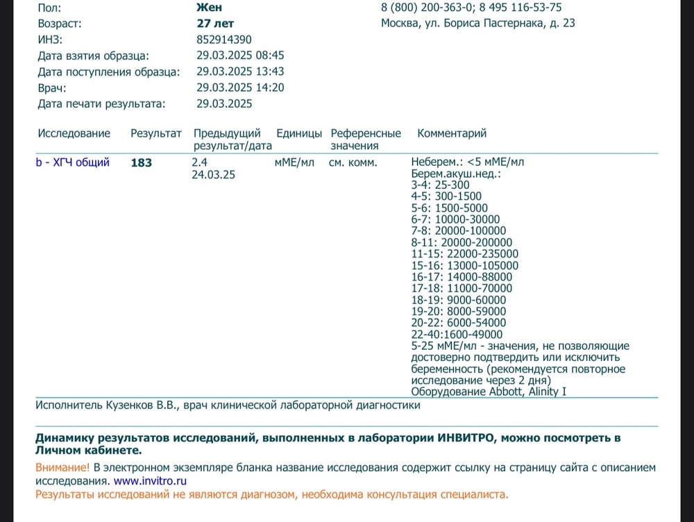 Изображение