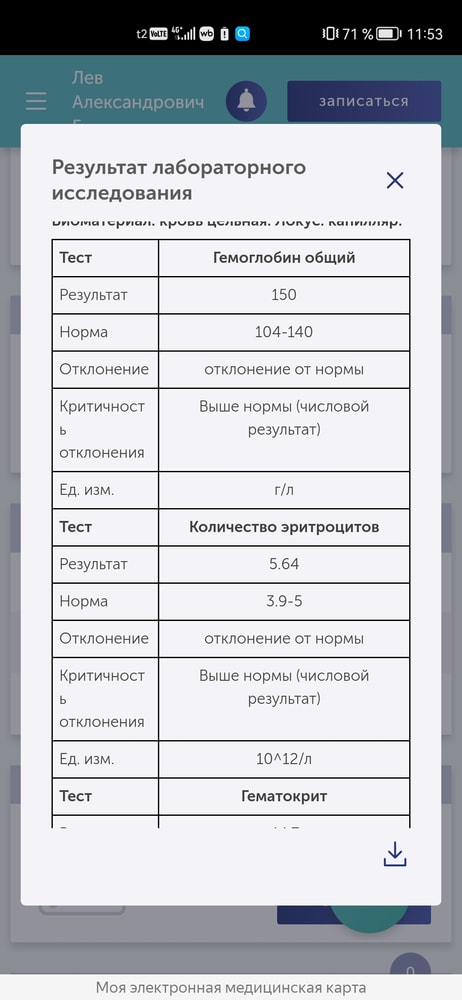 Изображение