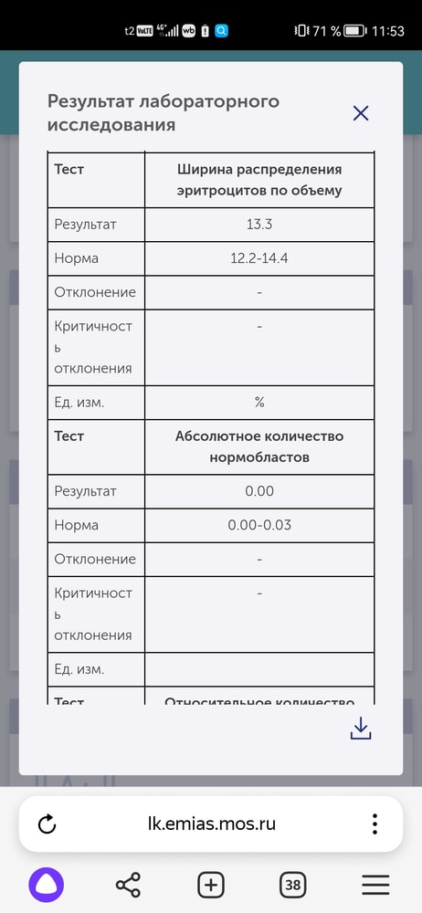 Изображение