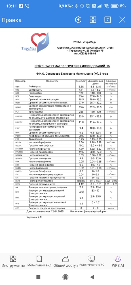 Изображение