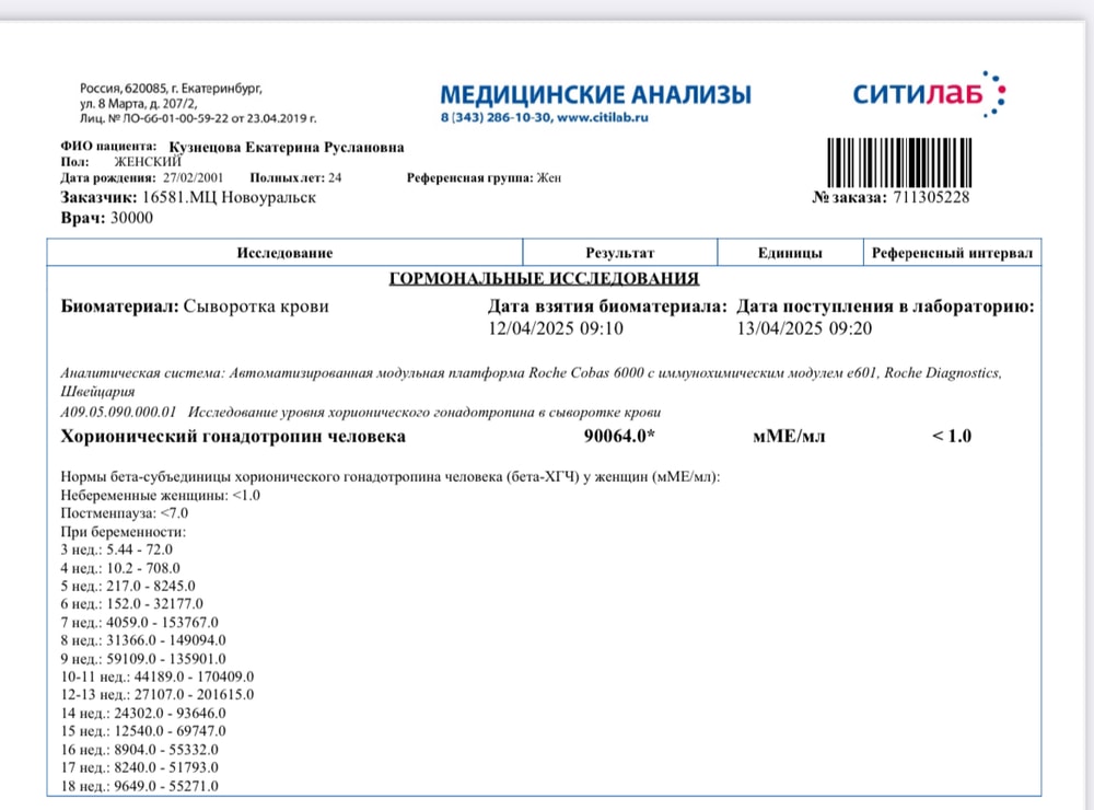 Изображение