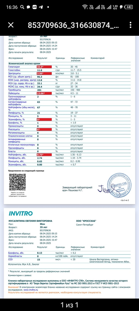 Изображение