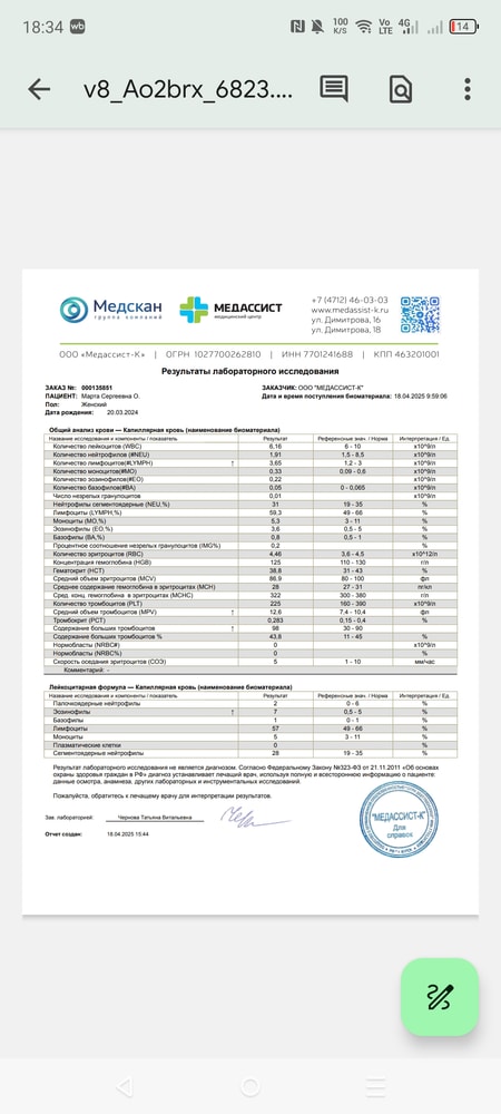 Изображение