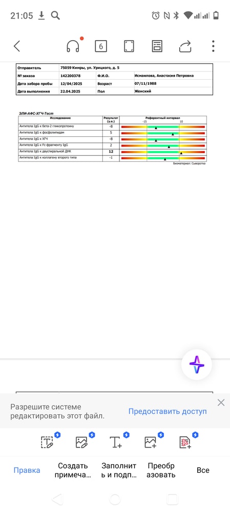 Изображение