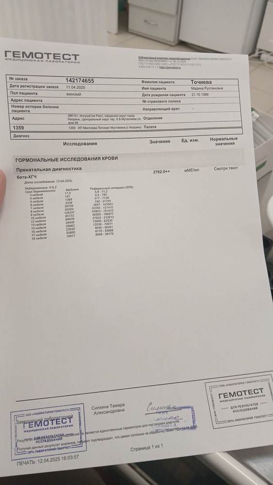 Изображение