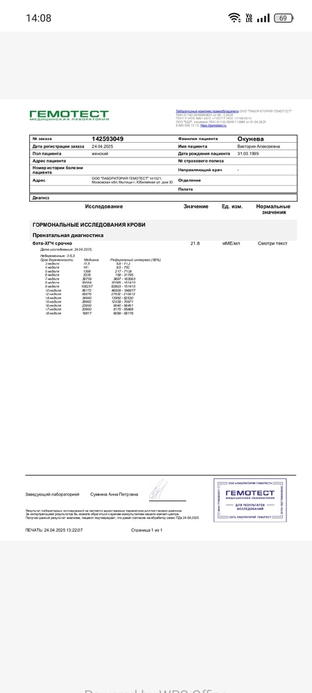 Изображение