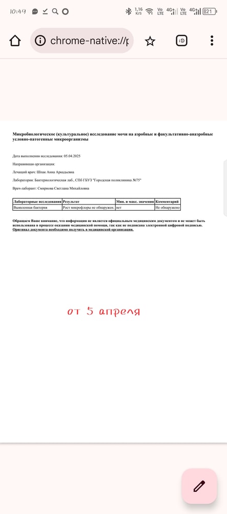 Изображение