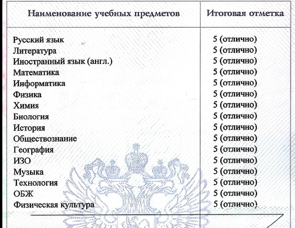 Изображение