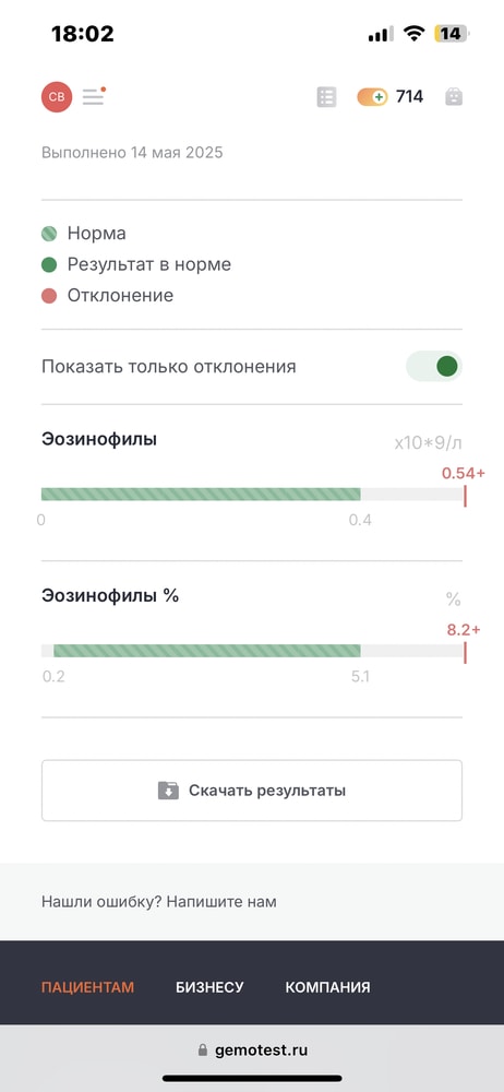 Изображение