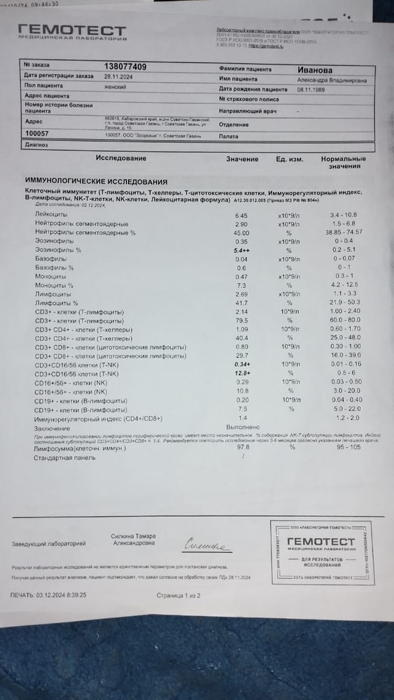 Изображение