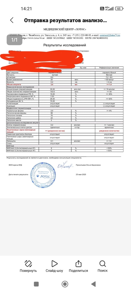 Изображение