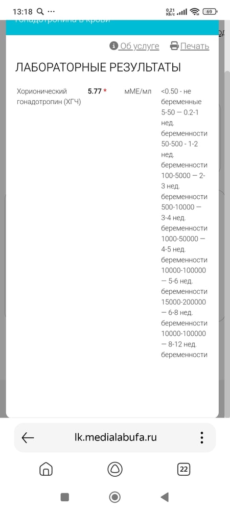 Изображение