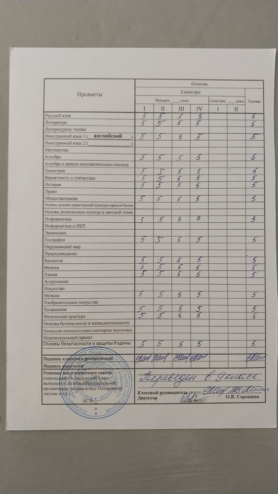 Изображение