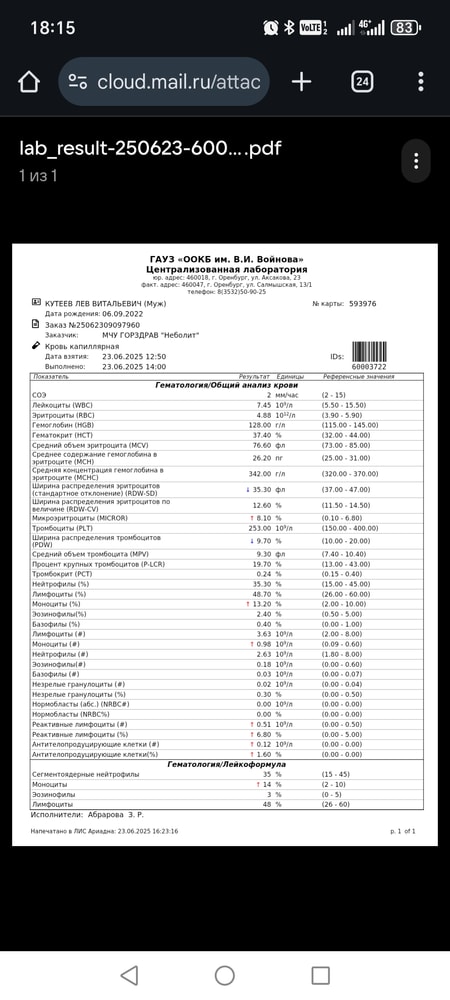 Изображение