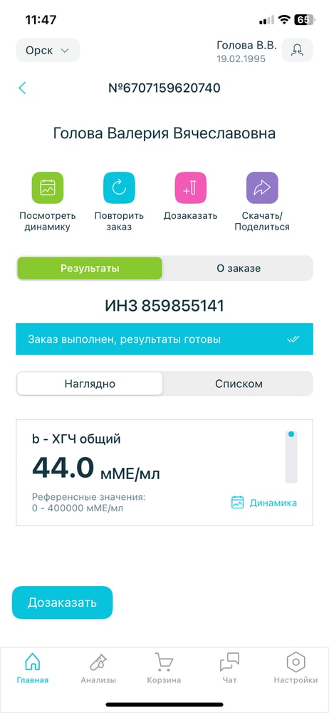 Изображение