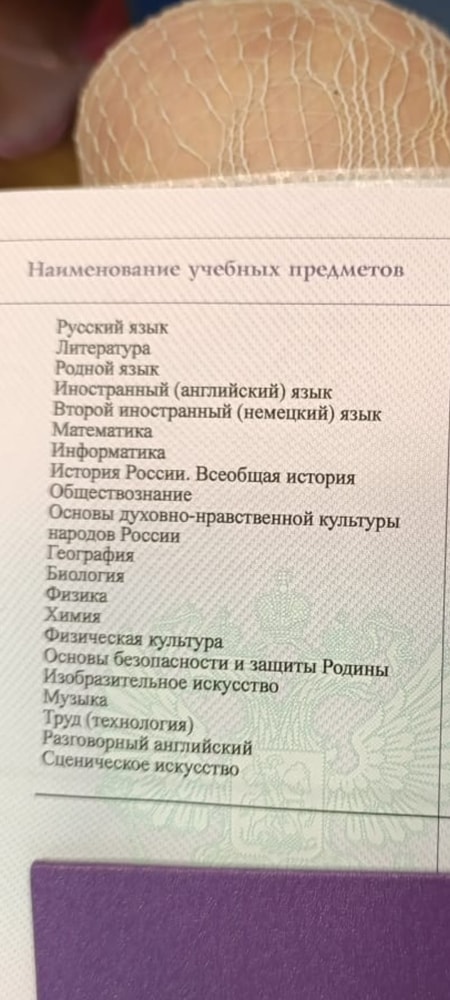 Изображение