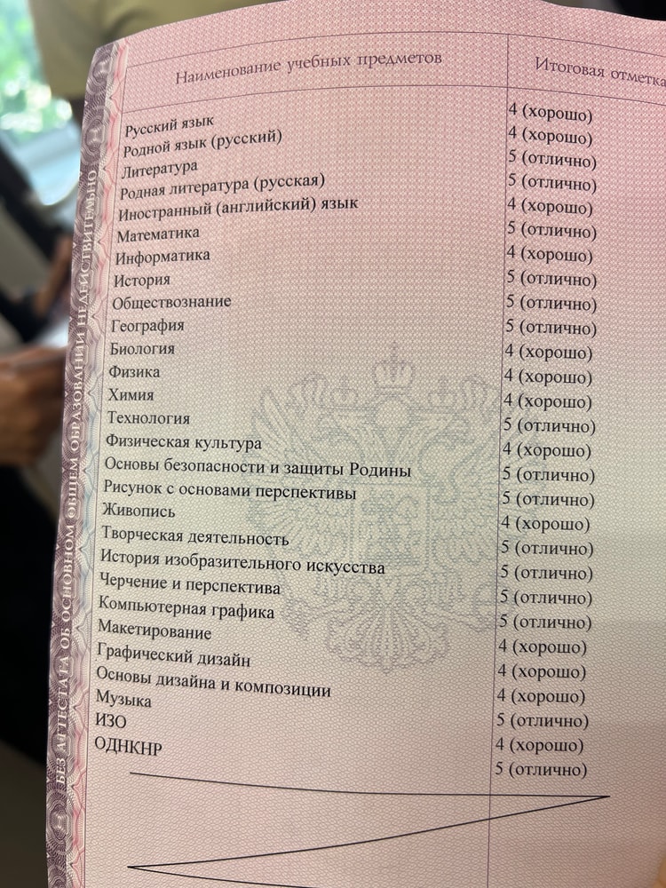 Изображение