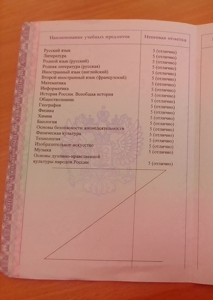 Изображение