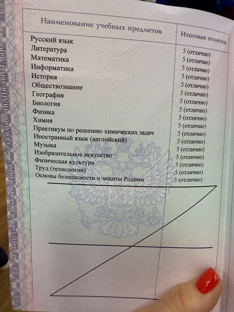 Изображение