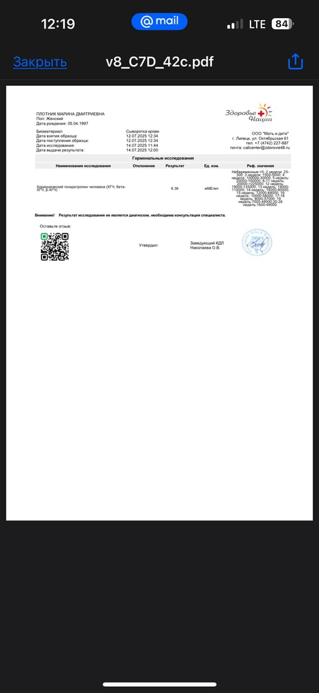 Изображение