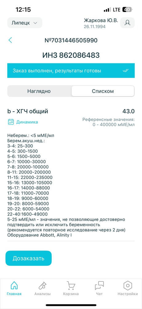 Изображение