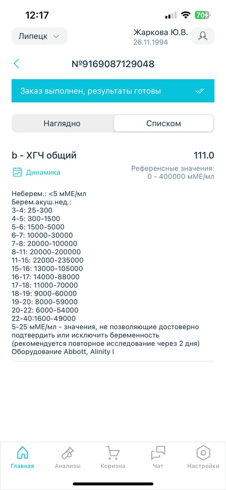 Изображение