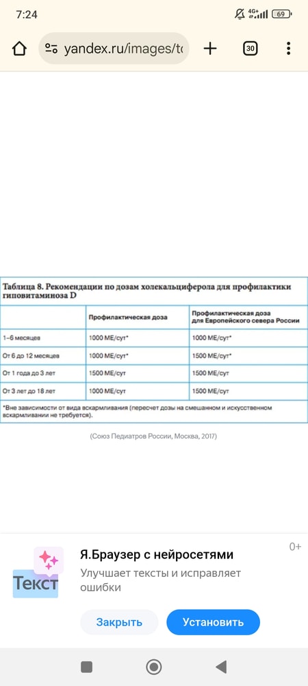 Изображение