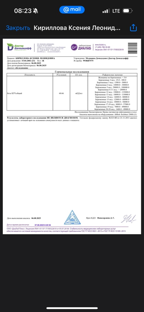 Изображение