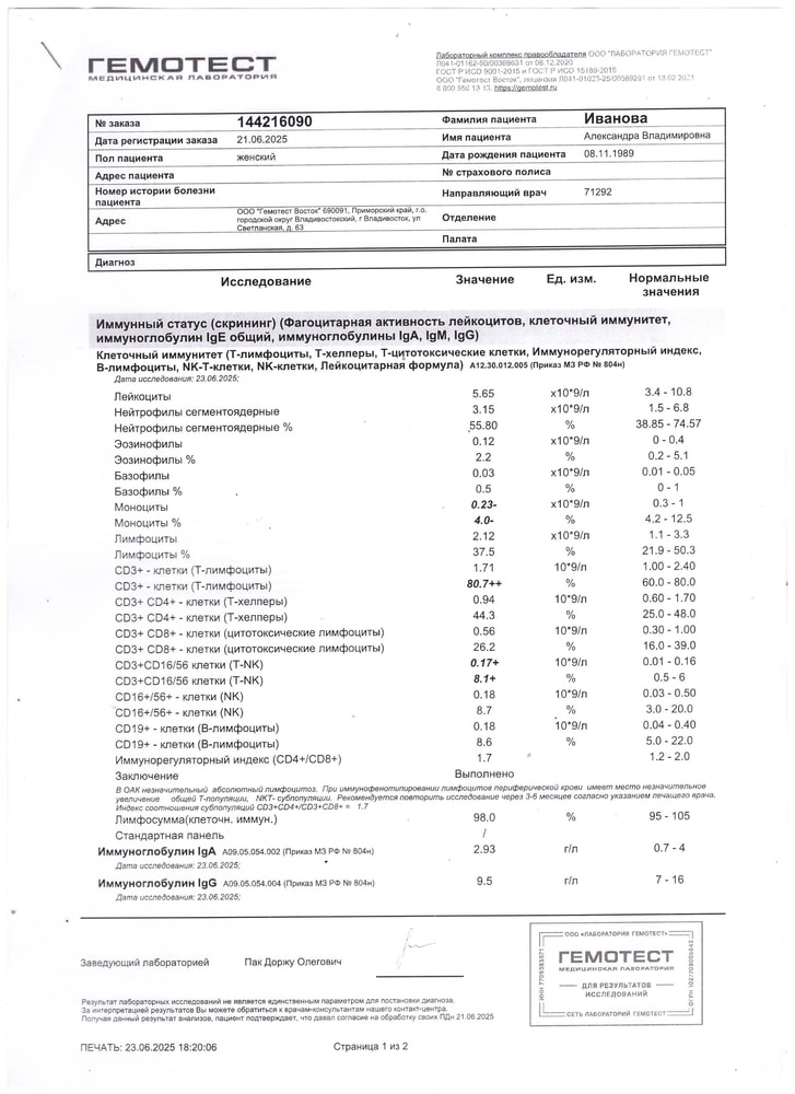 Изображение