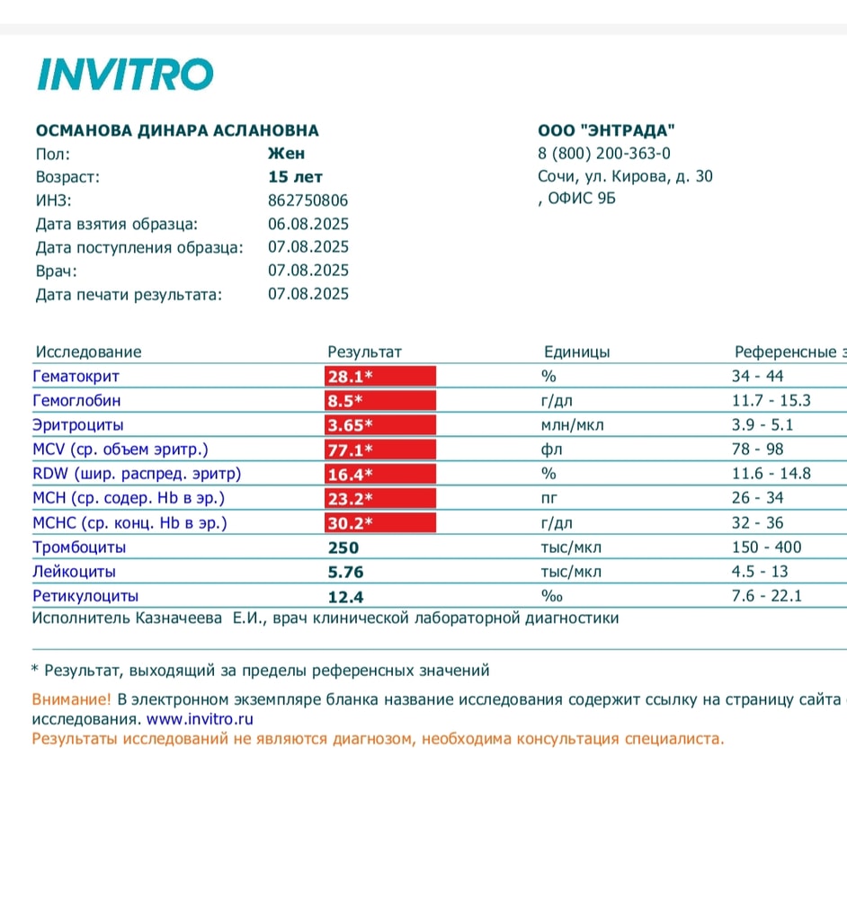 Изображение