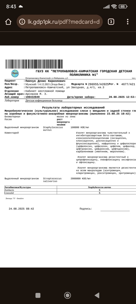 Изображение