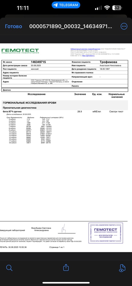 Изображение